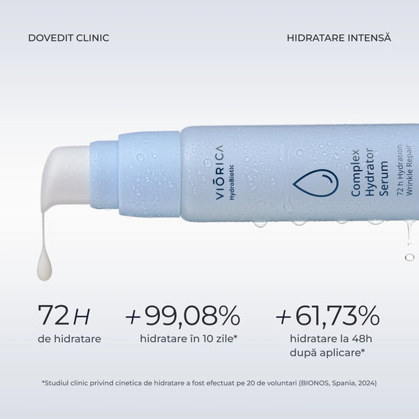Ser hidratant complex, HydroBiotic