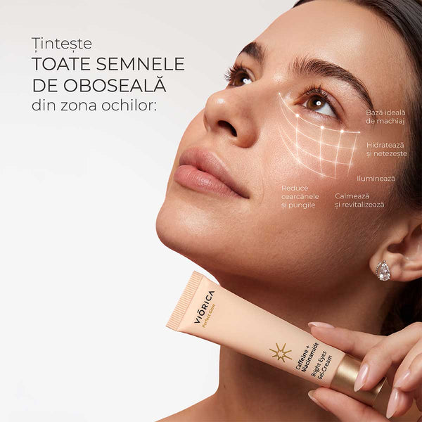 Gel-сremă contur ochi pentru luminozitate Cafeină + Niacinamidă, Perfect Glow