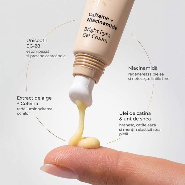 Gel-сremă contur ochi pentru luminozitate Cafeină + Niacinamidă, Perfect Glow