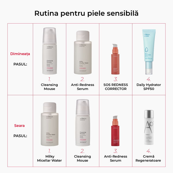 Ser anti-roşeaţă 10% Acid Azelaic + 5% Niacinamidă