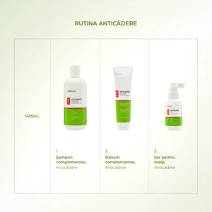 Șampon Complementar Anticădere