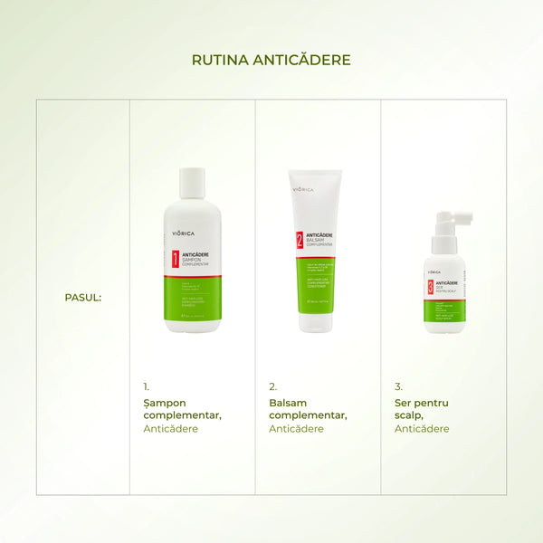 Șampon Complementar Anticădere