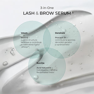 Ser pentru gene și sprâncene 7ml