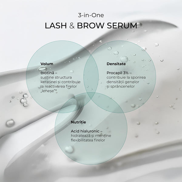 Ser pentru gene și sprâncene 7ml