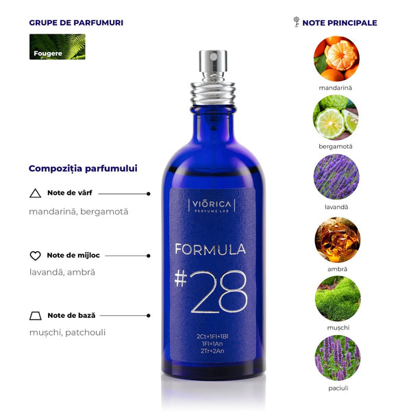 Apă de Parfum FORMULA #28 pentru bărbați