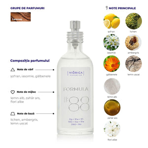 Apă de parfum Formula #88 pentru femei
