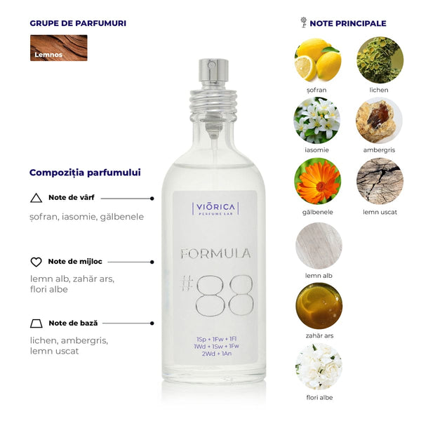 Apă de parfum Formula #88 pentru femei
