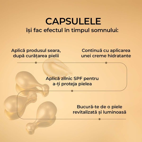 Capsule pentru Rejuvenarea Fundamentală a Pielii