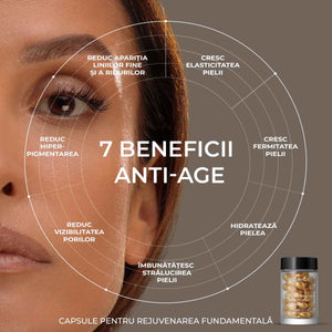 Capsule pentru Rejuvenarea Fundamentală a Pielii