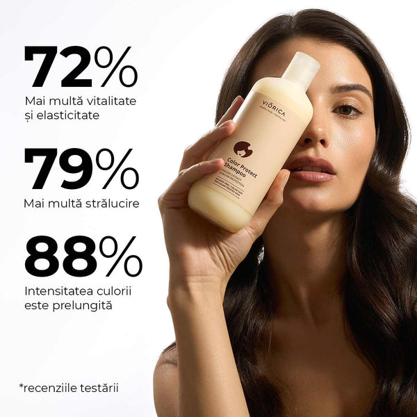 Șampon pentru Viorica Cosmetic protecția culorii, Viorica
