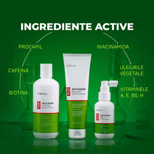 Ser Anticădere pentru Scalp, Viorica