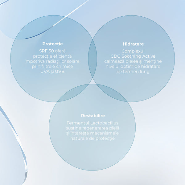 Cremă de zi Hidroprotectoare SPF 50, HydroBiotic